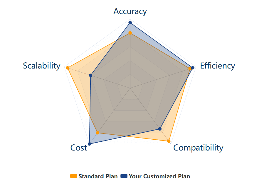 Robotic Welding & Automation Solutions